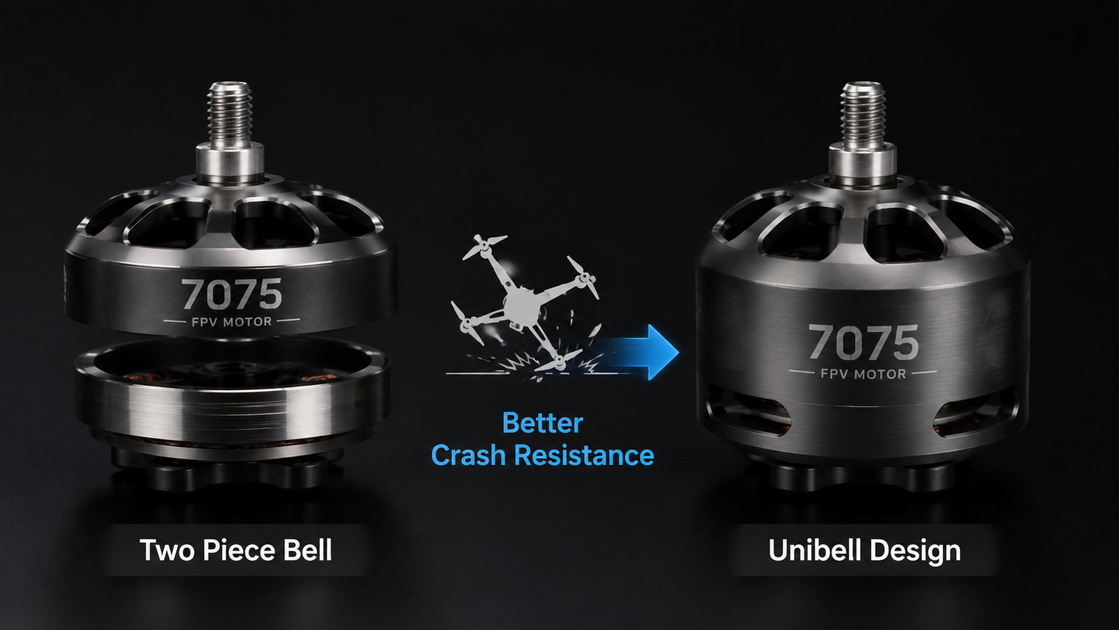 Unibell Rotor And Crash Durability Unibell Rotor And Crash Durability