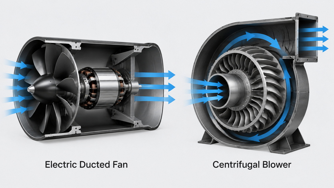 Electric Ducted Fan And Centrifugal Blower Comparison Electric Ducted Fan And Centrifugal Blower Comparison
