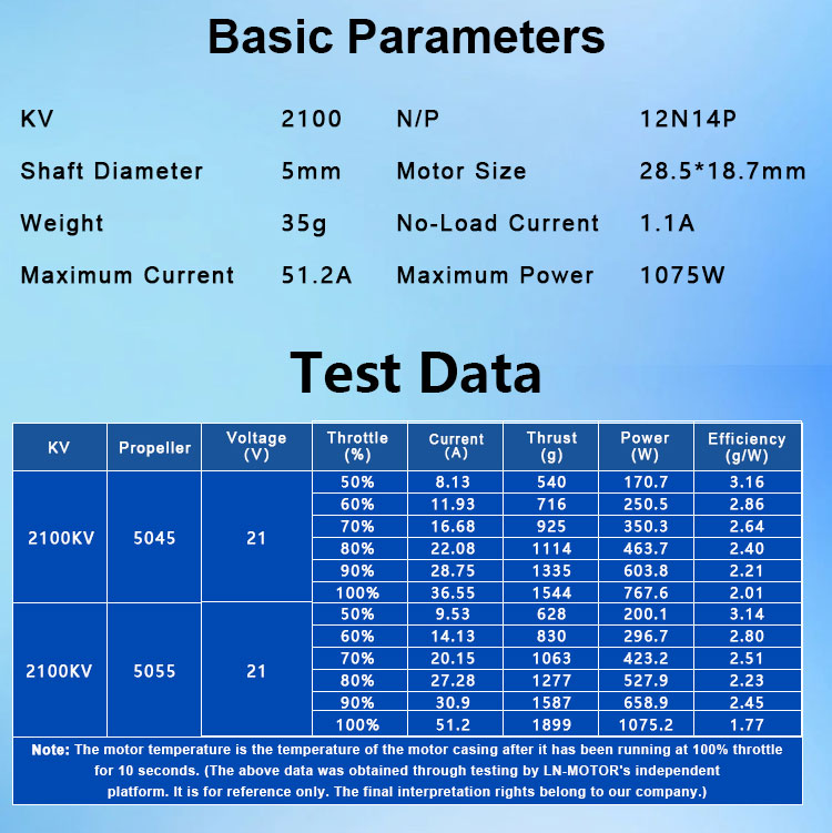 FS2207 Colorful Motor (7)