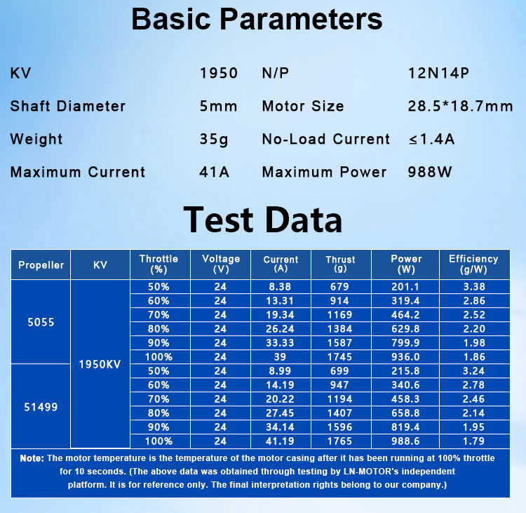 FS2207 Colorful Motor (8)